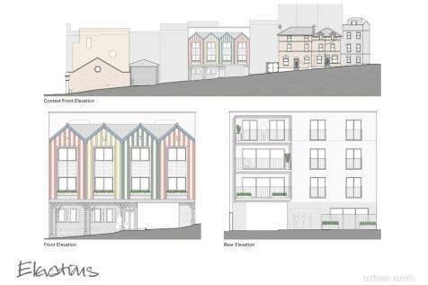 Elevations