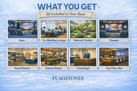 Luxury apartment amenities included in rent.png