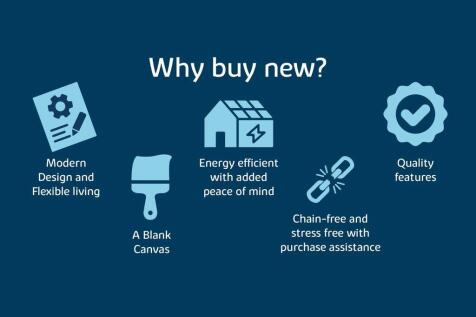 B-VDSW-WHYBUYNEW-CAROUSEL