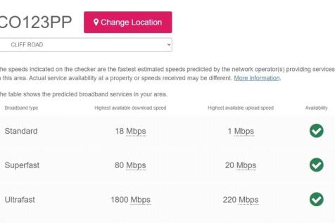 Broadband Speeds