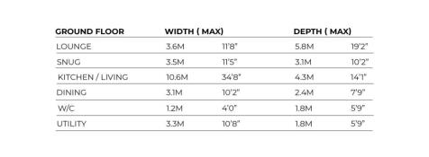 Luke Miller & Associates