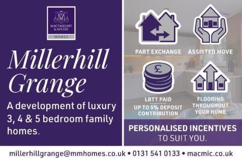 Incentives available