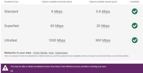 Scafell Internet