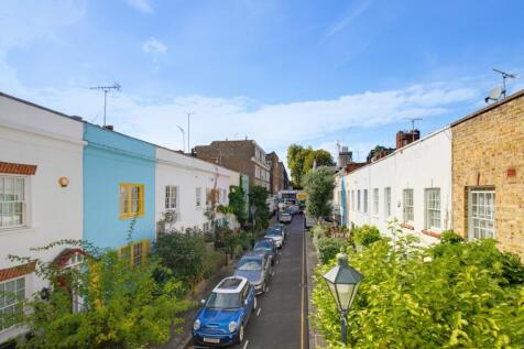 Street Views
