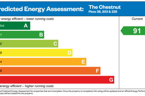oakwood park, wimborne