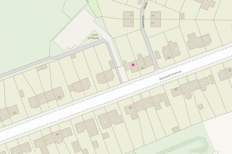 Position and size of Plot