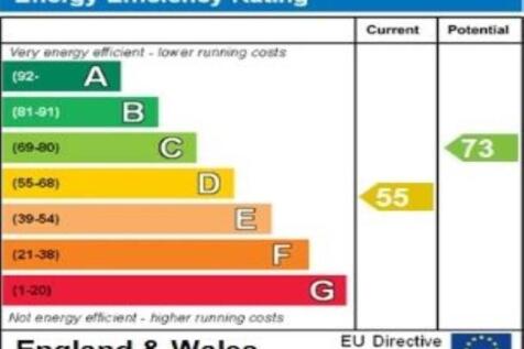 ENERGY EFFICIENCY RA