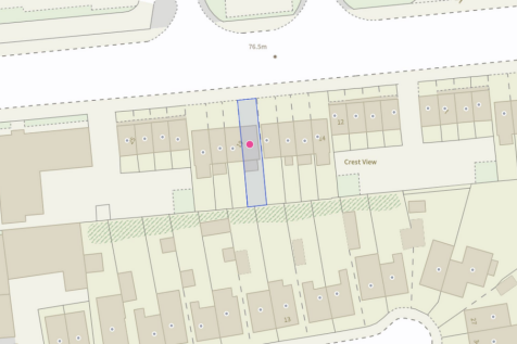 Size and position of Plot