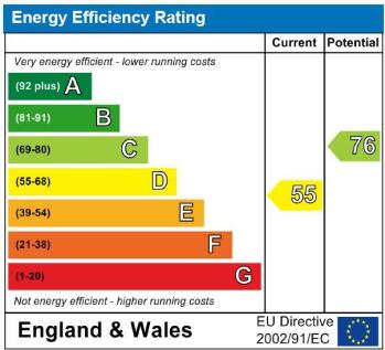 EER 2 Windsor Court.