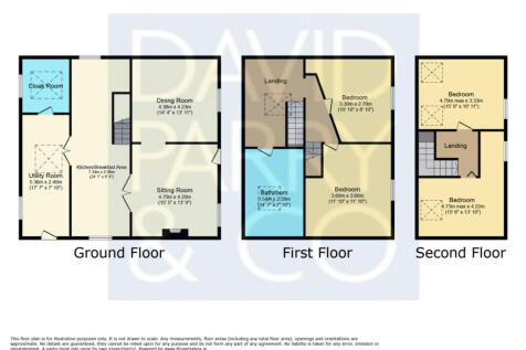 Smallholding Property