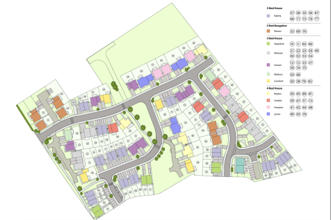 Plot image