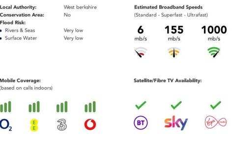 Buyers Guide