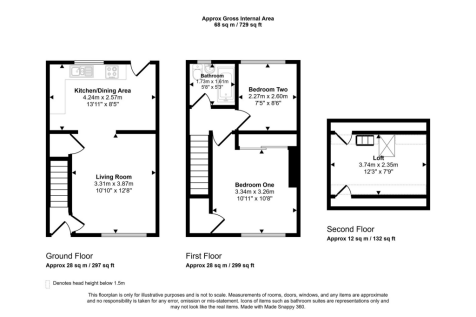 Property Image 20