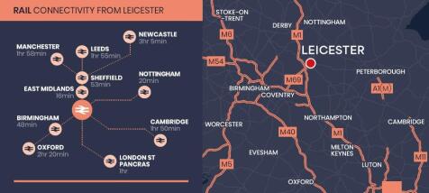 Rail & Location Map