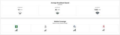 broadband and mobile phone coverage