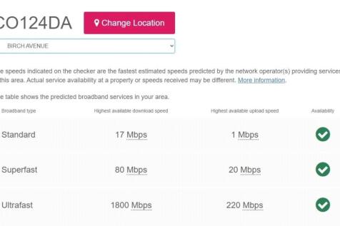 Broadband Speeds