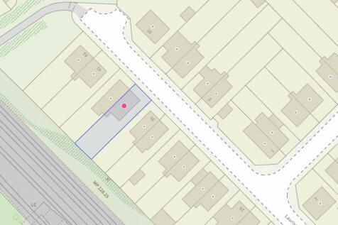 Size and Position of Plot