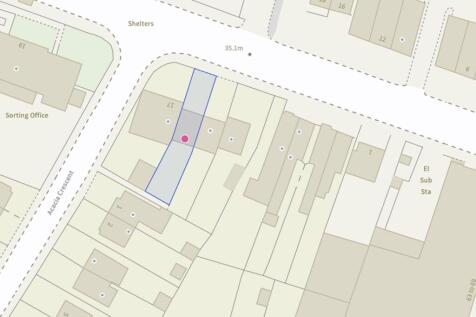 Size and Position of Plot