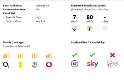 Material Information