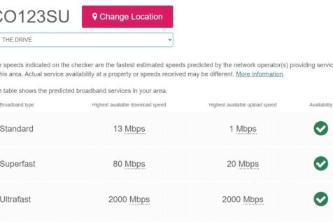 Broadband Speeds